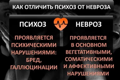 Лечение психоза в Обояни