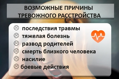 Лечение тревожного расстройства в Обояни